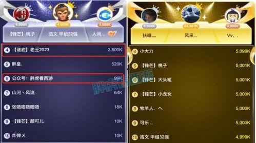 yy公会背景,探寻虚拟世界中的娱乐帝国传奇